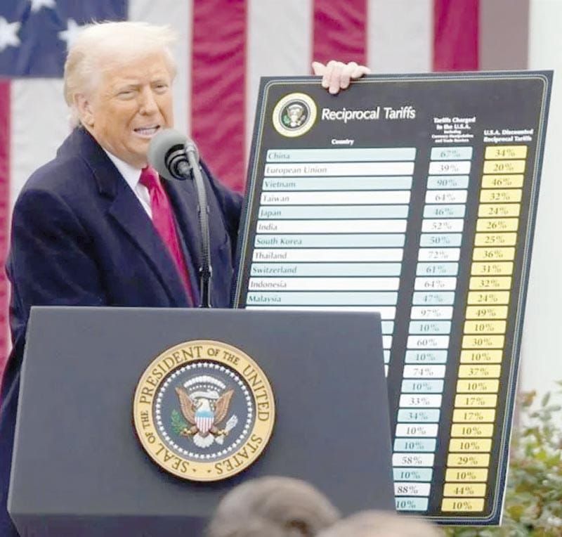 ¡DEMANDAN 25 ESTADOS A TRUMP!