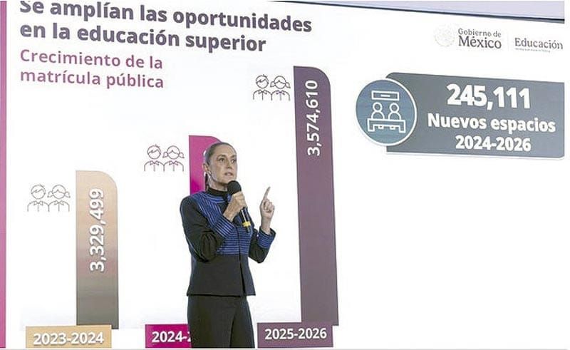 ¡PRESENTA SHEINBAUM PLATAFORMA EDUCACIÓN SUPERIOR!