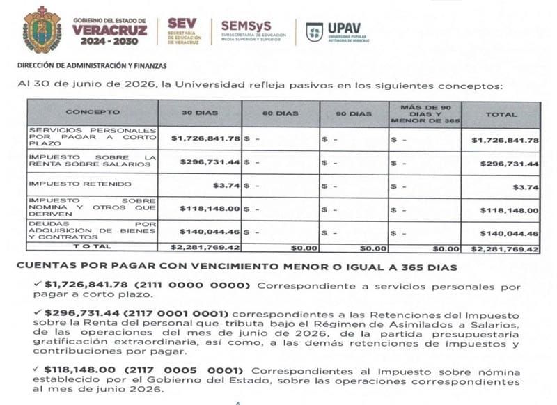 ¡Y HAY MÁS! - *Deben la millonada en impuestos