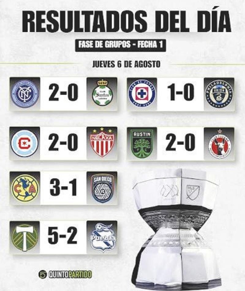 ¡DA PARADELA TRIUNFO A CRUZ AZUL EN LA LEAGUES CUP!