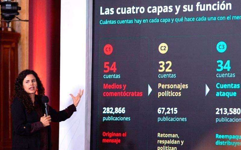 ¡LUISA SACA SU LISTA! - LO QUE FALTABA