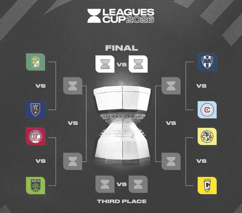 ¡RAYADOS Y LEÓN VAN POR SU PASE EN LEAGUES CUP!