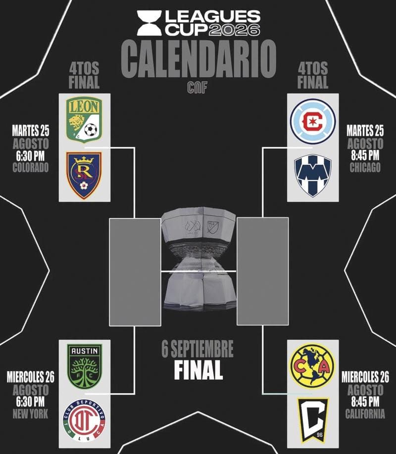 ¡SE DEFINE CALENDARIO DE LOS CUARTOS DE FINAL!