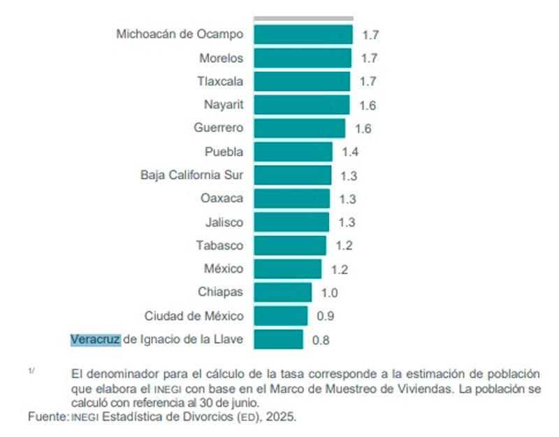 ¡AMOR JAROCHO ETERNO!