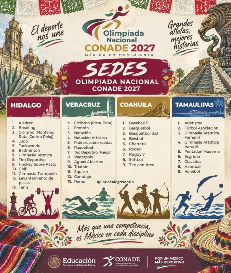 ¡REGRESA LA OLIMPIADA NACIONAL! - A VERACRUZ