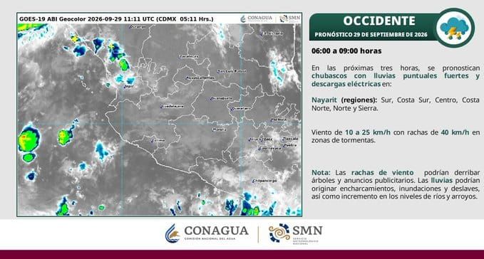 ¡ALERTAN SOBRE DESLAVES E INUNDACIONES POR HURACÁN POLO EN BAJA CALIFORNIA!