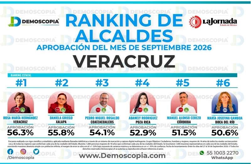 ¡ROSA MARÍA EN EL NÚMERO UNO!