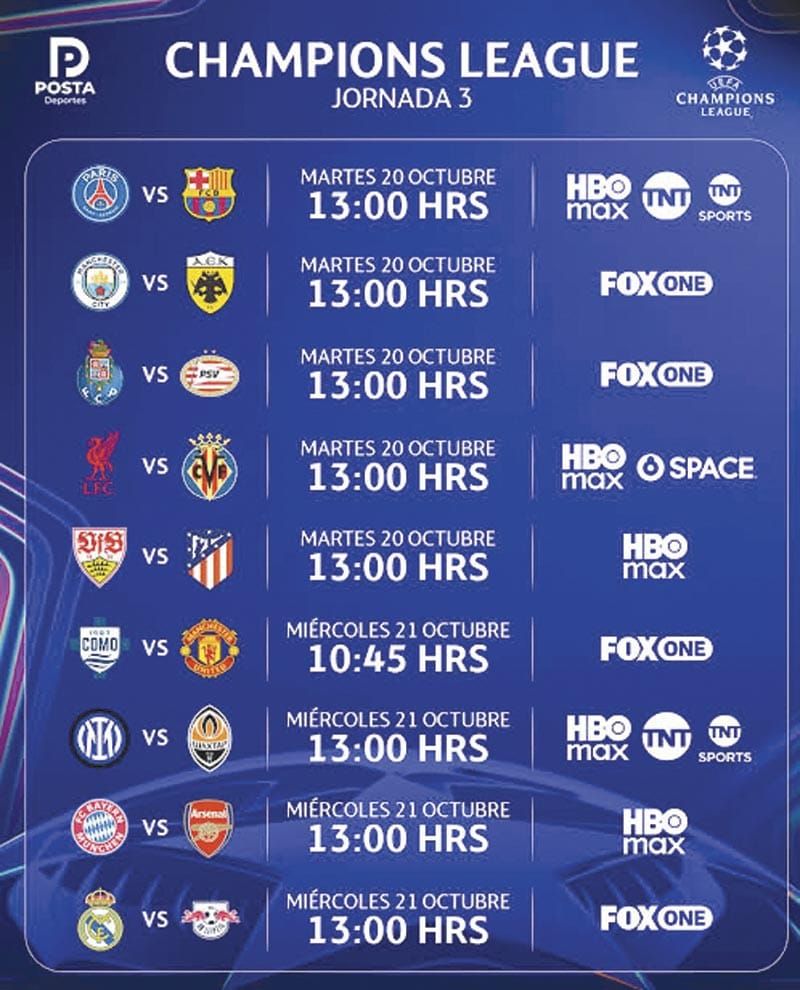 ¡CHAMPIONS PARA HOY!