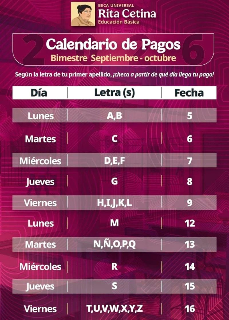¡MILLONIZA PARA 400 MIL ESTUDIANTES!