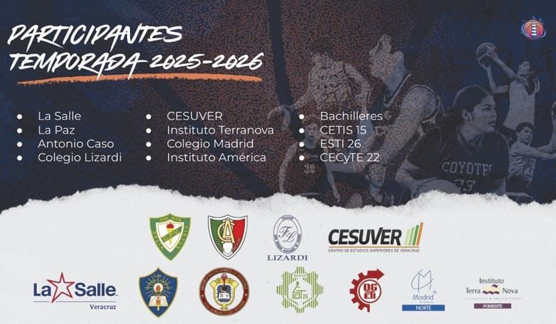 ¡LIGA COLEGIAL DEL PUERTO DE VERACRUZ!