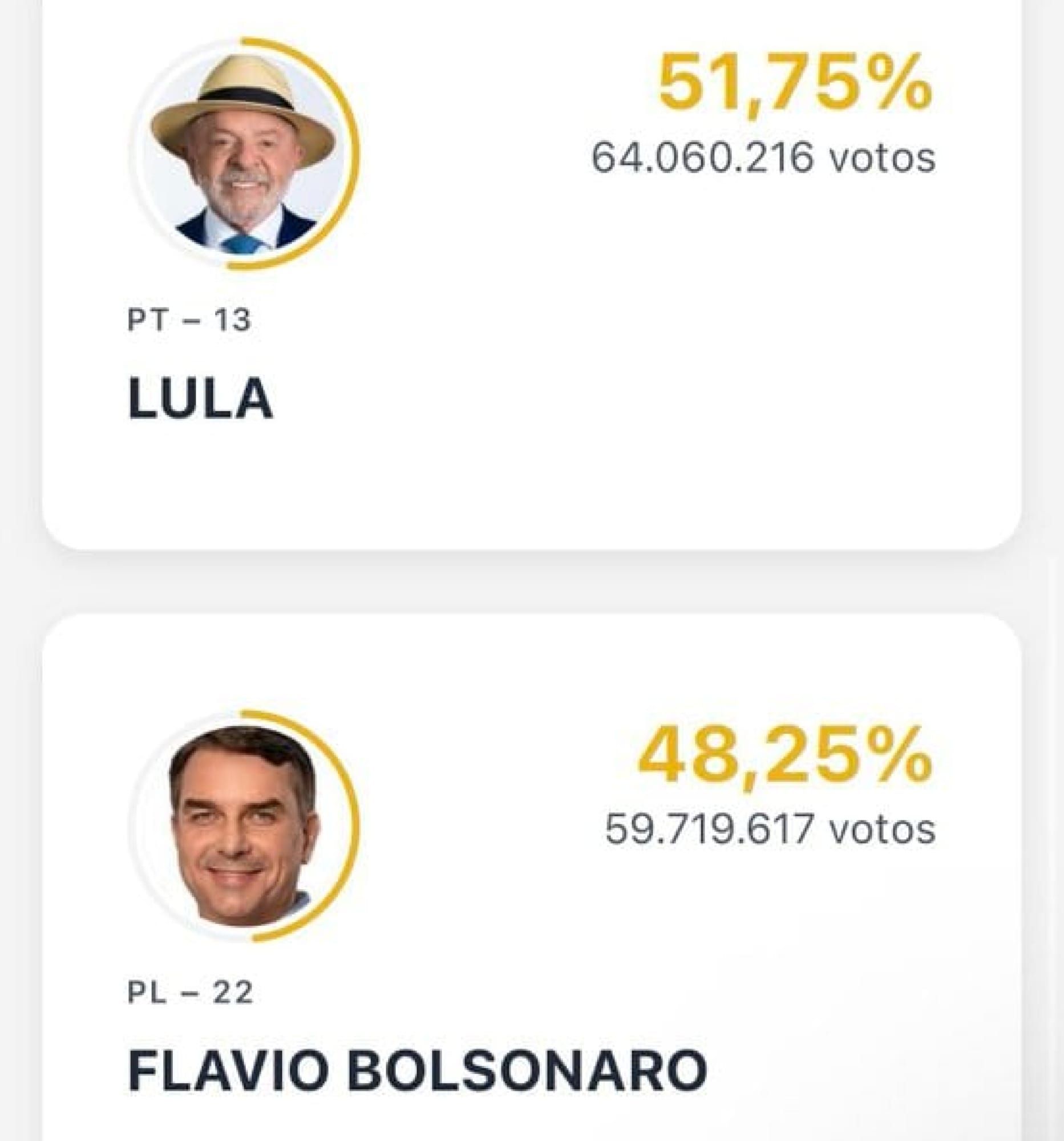 ¡LULA OTRA VEZ PRESIDENTE DE BRASIL!