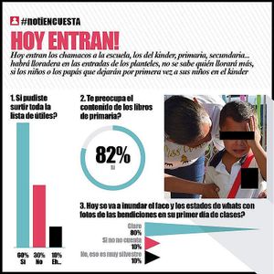 LA ENCUESTA