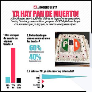 LA ENCUESTA