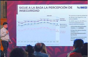 ¡QUE MEJORA LA PERCEPCIÓN DE SEGURIDAD! -Los Tienen “Muy Contentos”
