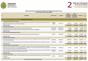 ¡LO TIENEN CHIQUITO! -Y PURA MORRALLA... Hay un Fideicomiso para Emergencias pero No Alcanzaría para Daños