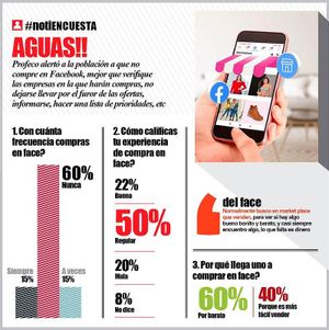 LA ENCUESTA -AGUAS!!