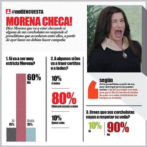 LA ENCUESTA -MORENA CHECA!