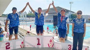 ¡EXITOSA COPA INTERLIGAS DE NATACIÓN 2023! -"ESTAMOS FELICES, CON LA REALIZACIÓN DE NUESTRO PRIMER EVENTO INTERLIGAS"