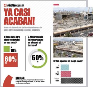 LA ENCUESTA - YA CASI ACABAN!