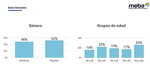 ¡CHAVOS VS. RUCOS! -*Los que definirán la elección  *Veracruz es cuarto lugar
