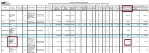 ¡NO LE SALEN LAS CUENTAS A ASIPONA! - |POR ACLARAR CASI SIETE MILLONES
