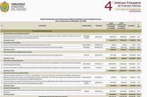 ¡NO HAY! - *Tras Incendio; Sin Fonden y Sin Nada