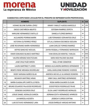 ¡MORENA DA CONOCER SUS PLURIS! - *No aparece ni Eleazar, ni la Nena, ni Chincoya, ni Citlalli, ni Lois, ni...
