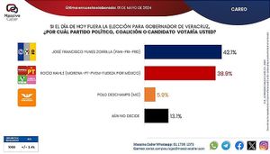 ¡SE LE DESPEGA!