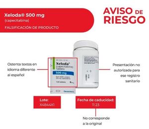 ¡FALSIFICAN MEDICAMENTOS! - CONTRA EL CÁNCER