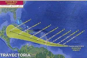 ¡“BERYL” YA ES HURACÁN!