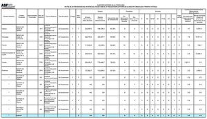 ¡73,298.8 MILLONES! - SE ESFUMARON EL 14.6%
