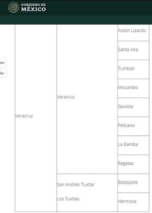 ¡SACAN LISTA NEGRA DE LAS PLAYAS!