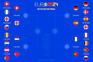 ¡VIENE LO BUENO EN LA EUROCOPA!