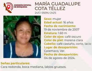 ¡MARÍA GUADALUPE LLEVA 20 DÍAS DESAPARECIDA!
