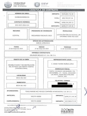 ¡OTRO CONTRATO DEL “PIRATA” A EMPRESA “PATITO”! - *Con este nuevo gasto suma ya los mil millones y medio gastados en el estadio que debe quedar listo el 15 de noviembre de este 2024