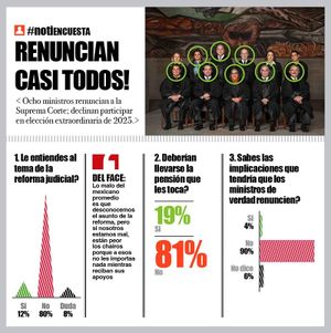 LA ENCUESTA | - RENUNCIAN CASI TODOS!