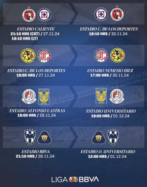 ¡LISTAS FECHAS Y HORARIOS PARA LA LIGUILLA EN LIGA MX!
