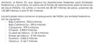 ¡TIJERETAZO DE MÁS DE 3 MIL MILLONES A VERACRUZ EN SALUD!