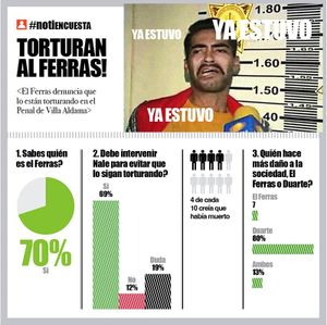 LA ENCUESTA | - TORTURAN AL FERRAS!