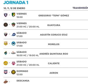 ¡DEFINEN EL CLAUSURA 2025 DE LA LIGA DE EXPANSIÓN!