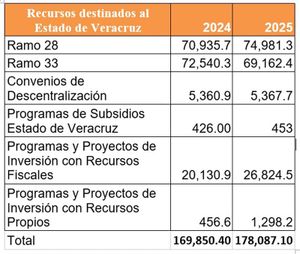 ¡SE RAYARON! - Y REQUETEBIEN...