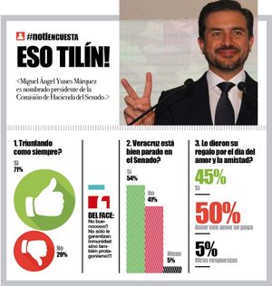 LA ENCUESTA | - ESO TILÍN!