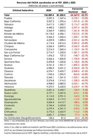 ¡LOS MOCHARON! - APRIETAN A HOSPITALES