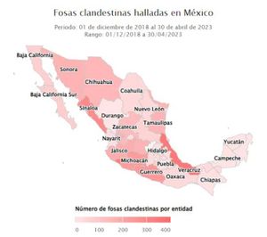 ¡VERACRUZ PRIMERO EN FOSAS CLANDESTINAS! - RÉCORD NEGRO