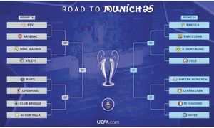 ¡DEFINEN OCTAVOS DE CHAMPIONS; DESTACA DERBI MADRILEÑO!