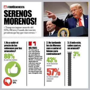 LA ENCUESTA | - SERENOS MORENOS!