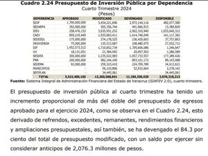 ¡SE LO GUARDÓ! - PURA MILLONIZA