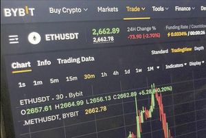 ¡EL FBI ACUSA A LOS HACKERS RESPALDADOS POR PYONGYANG DE ROBAR MIL 500 MILLONES DE DÓLARES EN CRIPTOMONEDAS!