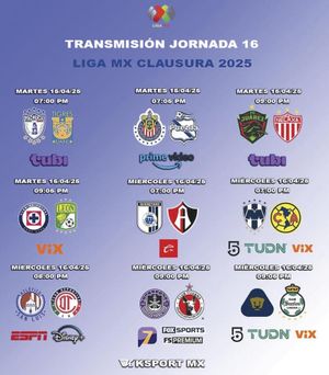¡RAPIDITO LLEGA LA PENÚLTIMA JORNADA DEL CLAUSURA 2025!