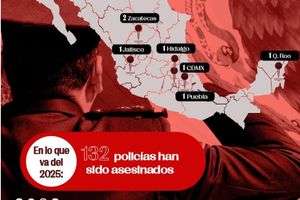 ¡LOS POLICÍAS! - * No van dos, son seis los asesinados más el delegado jurídico
